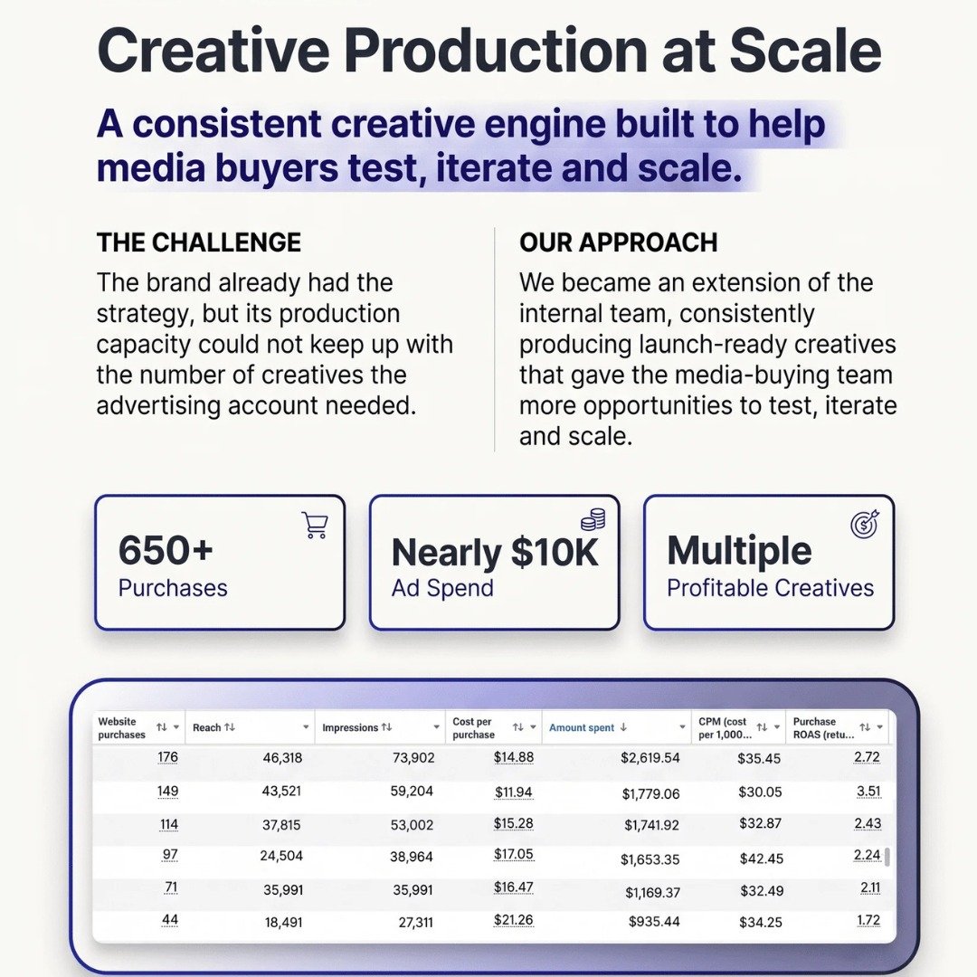 Arrow slider demo card 3