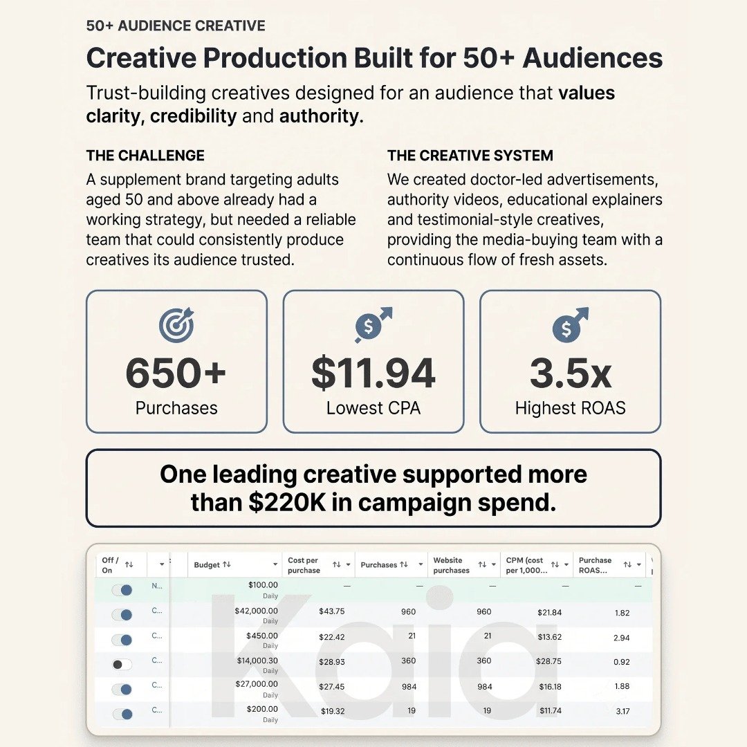 Arrow slider demo card 3