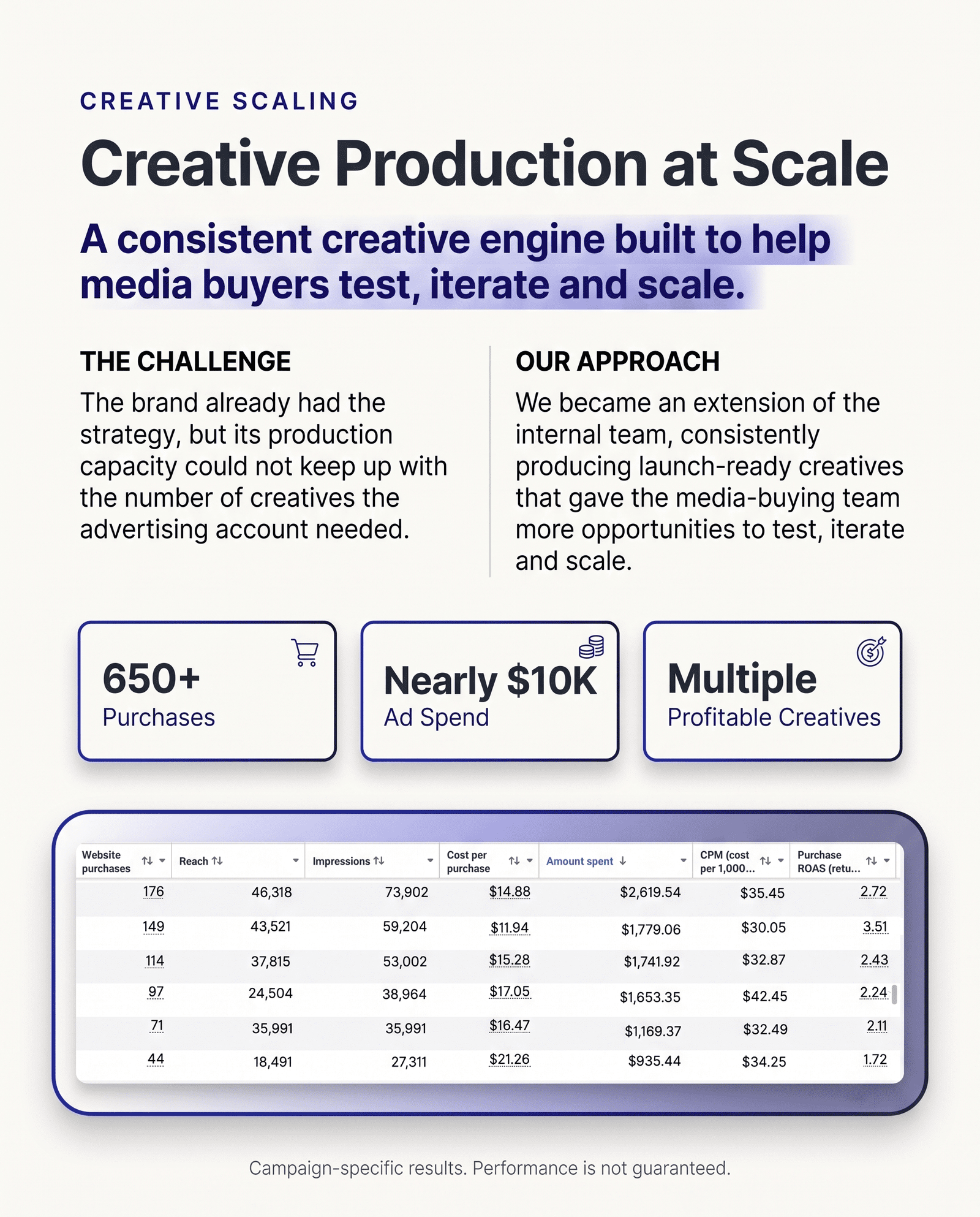 Arrow slider demo card 1